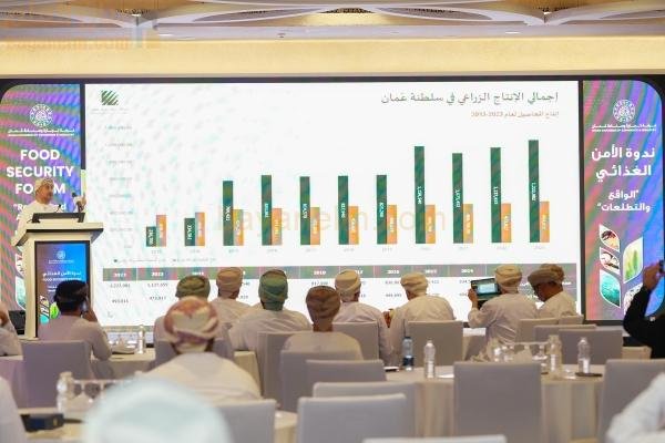 ندوة الأمن الغذائي تستكشف الفرص