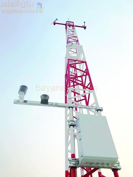 تقرير جديد يحدد المواقع الأمثل لمشاريع طاقة الرياح في سلطنة عمان