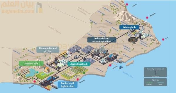 يمكن لعُمان أن تصبح رائدة عالمية في مجال الاستدامة