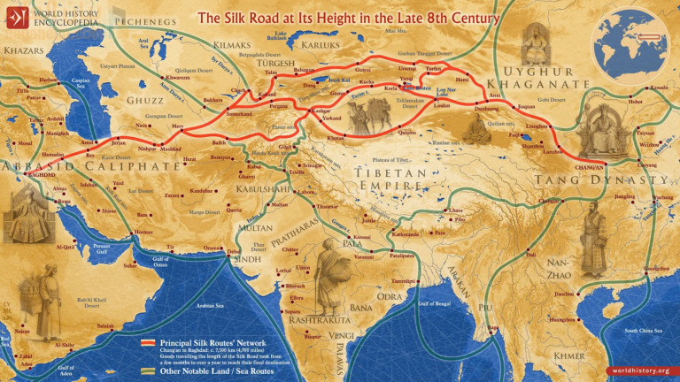 طريق الحرير