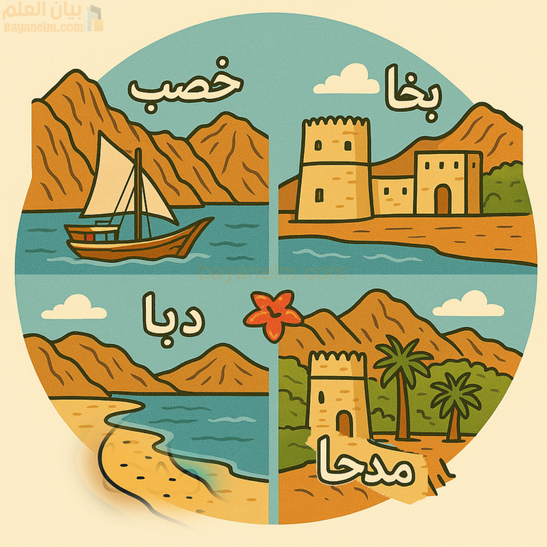 معلومات عن ولايات محافظة مسندم بسلطنة عمان