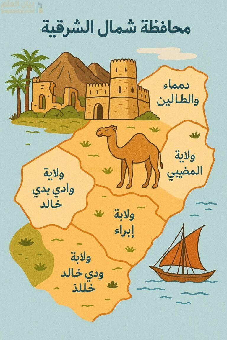 معلومات عن ولايات محافظة شمال الشرقية