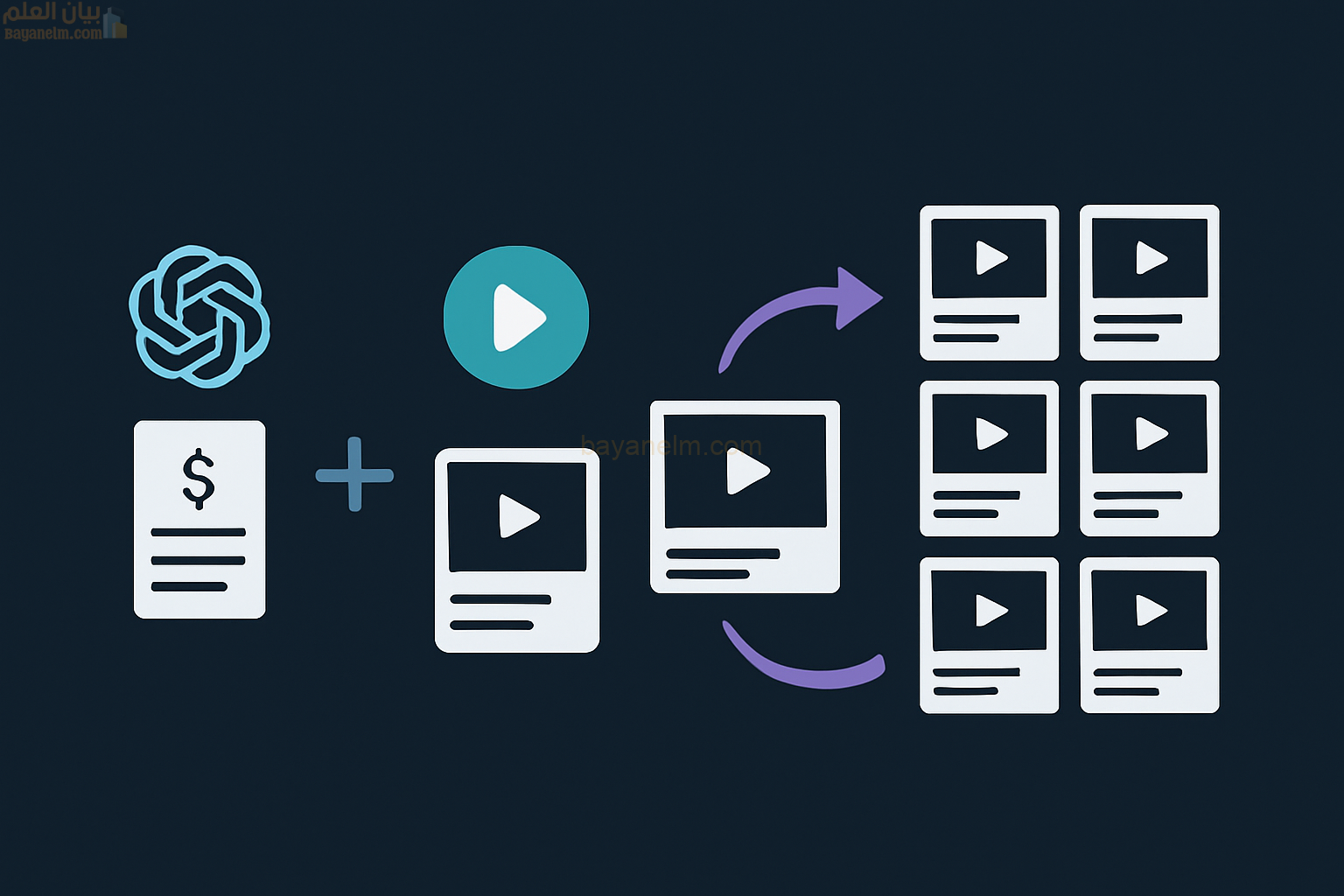 أنشئ 500 فيديو قابل للربح بنقرة واحدة باستخدام الذكاء الاصطناعي