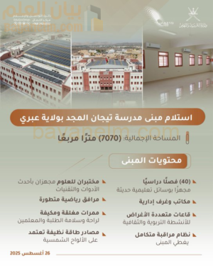 استلام مبنى مدرسة تيجان المجد بولاية عبري: صرح تعليمي حديث يعزز البنية التعليمية