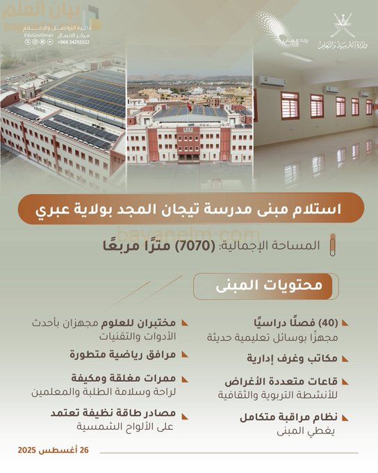 استلام مبنى مدرسة تيجان المجد بولاية عبري: صرح تعليمي حديث يعزز البنية التعليمية