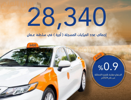 نمو أعداد مركبات الأجرة في سلطنة عُمان حتى يوليو 2025