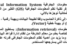 تقرير عن وظائف نظم المعلومات الجغرافية لمادة الجغرافيا والتقنيات الحديثة للصف الثاني عشر المنهج العماني