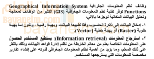 تقرير عن وظائف نظم المعلومات الجغرافية لمادة الجغرافيا والتقنيات الحديثة للصف الثاني عشر المنهج العماني