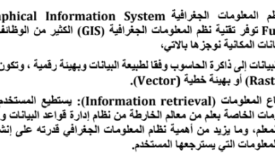 تقرير عن وظائف نظم المعلومات الجغرافية لمادة الجغرافيا والتقنيات الحديثة للصف الثاني عشر المنهج العماني