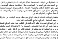تقرير عن تمثيل البيانات المكانية لمادة الجغرافيا والتقنيات الحديثة للصف الثاني عشر المنهج العماني