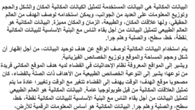 تقرير عن تمثيل البيانات المكانية لمادة الجغرافيا والتقنيات الحديثة للصف الثاني عشر المنهج العماني