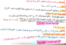 مجموعة ملخصات لمادة الرياضة المدرسية للصف الثاني عشر الفصل الدراسي الاول المنهج العماني