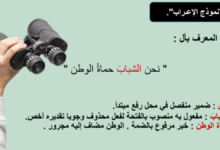 شرح وملخص درس اسلوب الاختصاص لمادة اللغة العربية للصف الثاني عشر الفصل الدراسي الاول المنهج العماني