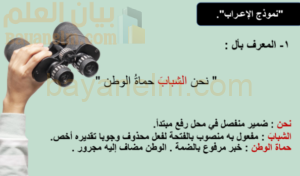 شرح وملخص درس اسلوب الاختصاص لمادة اللغة العربية للصف الثاني عشر الفصل الدراسي الاول المنهج العماني