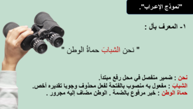 شرح وملخص درس اسلوب الاختصاص لمادة اللغة العربية للصف الثاني عشر الفصل الدراسي الاول المنهج العماني