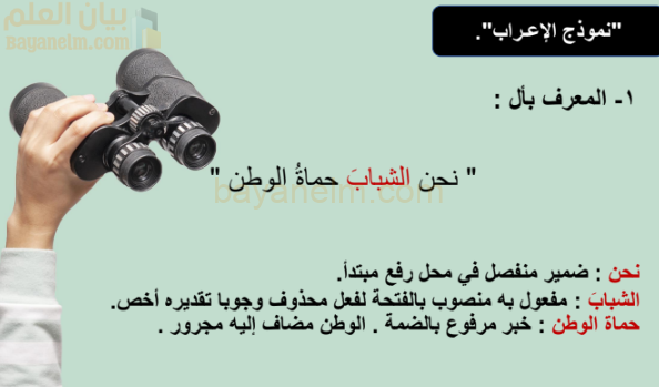 شرح وملخص درس اسلوب الاختصاص لمادة اللغة العربية للصف الثاني عشر الفصل الدراسي الاول المنهج العماني