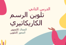 ملخص وشرح درس تلوين الرسم الكاريكاتيري لمادة الفنون التشكيلية للصف الثاني عشر الفصل الدراسي الاول المنهج العماني
