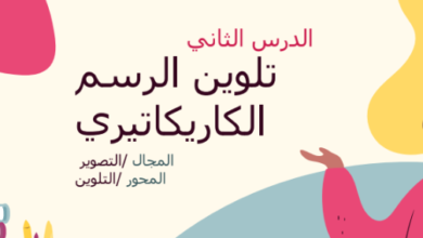 ملخص وشرح درس تلوين الرسم الكاريكاتيري لمادة الفنون التشكيلية للصف الثاني عشر الفصل الدراسي الاول المنهج العماني