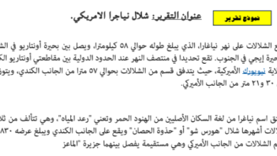 تقرير عن شلال نياجرا الامريكي لمادة العالم من حولي للصف الثاني عشر الفصل الدراسي الاول المنهج العماني
