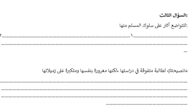نموذج الاختبار القصير الاول لمادة التربية الاسلامية للصف الثاني عشر الفصل الدراسي الاول المنهج العماني
