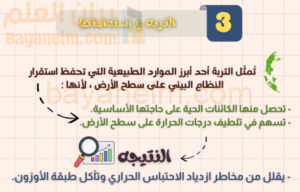 ملخص الدرس الثالث التربة واستدامتها لمادة الجغرافيا للصف الحادي عشر الفصل الدراسي الاول المنهج العماني