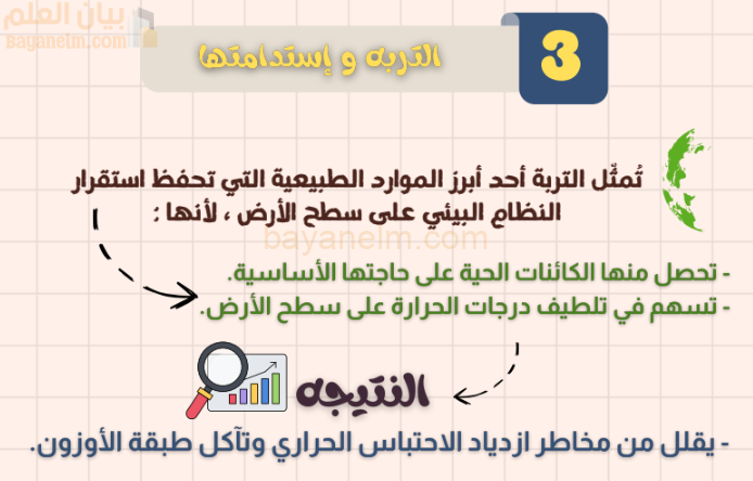 ملخص الدرس الثالث التربة واستدامتها لمادة الجغرافيا للصف الحادي عشر الفصل الدراسي الاول المنهج العماني