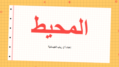 ملف بوربوينت للاستاذة رباب لشرح درس المحيط لمادة الرياضيات للصف الخامس الفصل الدراسي الاول المنهج العماني