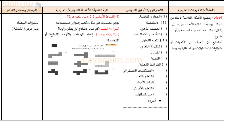 تحضير درس المكعب ومتوازي المستطيلات لمادة الرياضيات للصف الخامس الفصل الدراسي الاول المنهج العماني