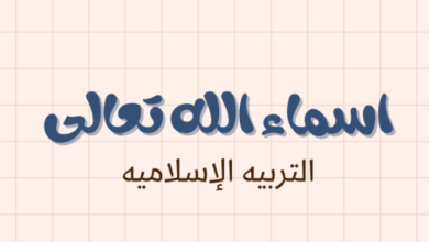 ملخص درس اسماء الله تعالى لمادة التربية الاسلامية للصف الحادي عشر الفصل الدراسي الاول المنهج العماني