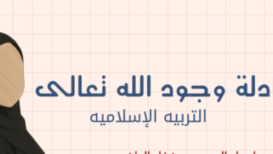 ملخص درس ادلة وجود الله لمادة التربية الاسلامية للصف الحادي عشر الفصل الدراسي الاول المنهج العماني