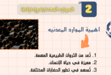 ملخص وشرح درس الموارد الطبيعية وادراتها لمادة الجغرافيا للصف الحادي عشر الفصل الدراسي الاول المنهج العماني