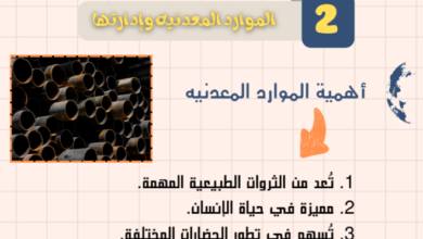 ملخص وشرح درس الموارد الطبيعية وادراتها لمادة الجغرافيا للصف الحادي عشر الفصل الدراسي الاول المنهج العماني