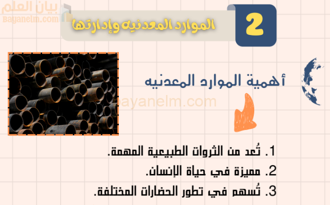 ملخص وشرح درس الموارد الطبيعية وادراتها لمادة الجغرافيا للصف الحادي عشر الفصل الدراسي الاول المنهج العماني