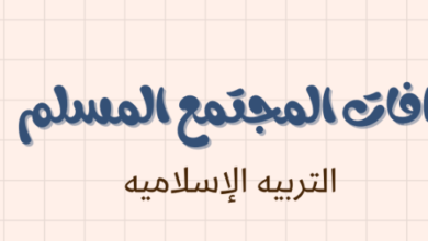 ملخص وشرح درس افات المجتمع المسلم لمادة التربية الاسلامية للصف الحادي عشر الفصل الدراسي الاول المنهج العماني