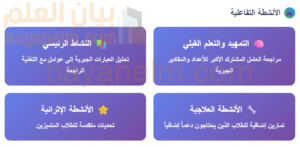 لعبة تفاعلية لتحليل العبارات الجبرية إلى عوامل لمادة الرياضيات للصف التاسع الفصل الدراسي الاول المنهج العماني