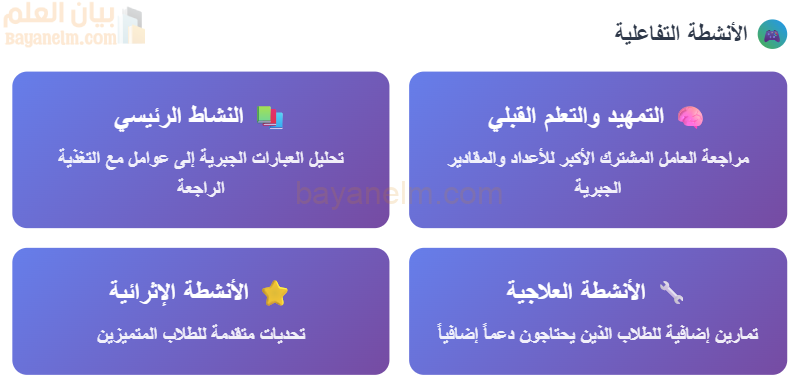 لعبة تفاعلية لتحليل العبارات الجبرية إلى عوامل لمادة الرياضيات للصف التاسع الفصل الدراسي الاول المنهج العماني