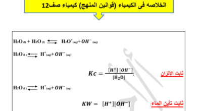 كتيب الخلاصة في قوانين مادة الكيمياء للصف الثاني عشر الفصل الدراسي الاول المنهج العماني