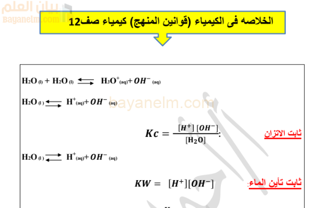 كتيب الخلاصة في قوانين مادة الكيمياء للصف الثاني عشر الفصل الدراسي الاول المنهج العماني