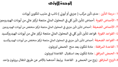 ملخص تعاريف الوحدة الاولى لمادة الكيمياء للصف الثاني عشر الفصل الدراسي الاول المنهج العماني