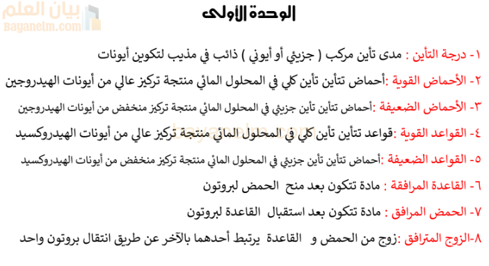 ملخص تعاريف مادة الكيمياء للصف الثاني عشر الفصل الدراسي الاول المنهج العماني
