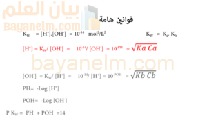 ملخص القوانين الهامة لمادة الكيمياء للصف الثاني عشر الفصل الدراسي الاول المنهج العماني