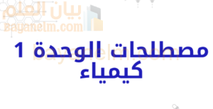 كتيب مصطلحات الوحدة الاولى لمادة الكيمياء للصف الثاني عشر الفصل الدراسي الاول المنهج العماني