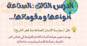 ملخص درس الصناعة انواعها ومقوماتها لمادة الجغرافيا للصف الحادي عشر الفصل الدراسي الاول المنهج العماني