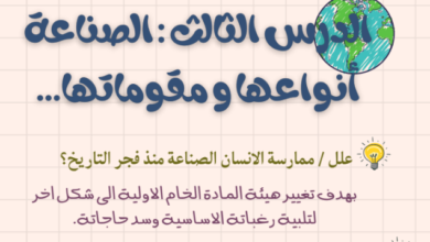 ملخص درس الصناعة انواعها ومقوماتها لمادة الجغرافيا للصف الحادي عشر الفصل الدراسي الاول المنهج العماني