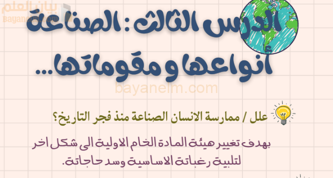 ملخص درس الصناعة انواعها ومقوماتها لمادة الجغرافيا للصف الحادي عشر الفصل الدراسي الاول المنهج العماني