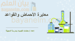 عرض تقديمي لدرس معايرة الاحماض والقواعد لمادة الكيمياء للصف الثاني عشر الفصل الدراسي الاول المنهج العماني