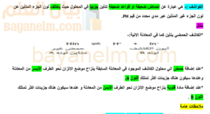 ملخص وشرح الكواشف لمادة الكيمياء للصف الثاني عشر الفصل الدراسي الاول لمنهج سلطنة عمان