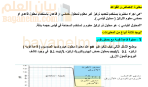 ملخص درس معايرة الاحماض والقواعد لمادة الكيمياء للصف الثاني عشر الفصل الدراسي الاول المنهج العماني