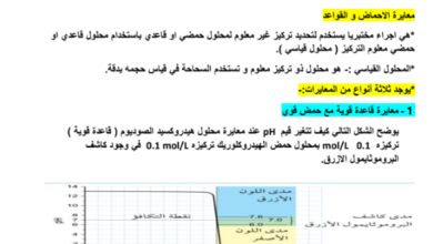 ملخص درس معايرة الاحماض والقواعد لمادة الكيمياء للصف الثاني عشر الفصل الدراسي الاول المنهج العماني