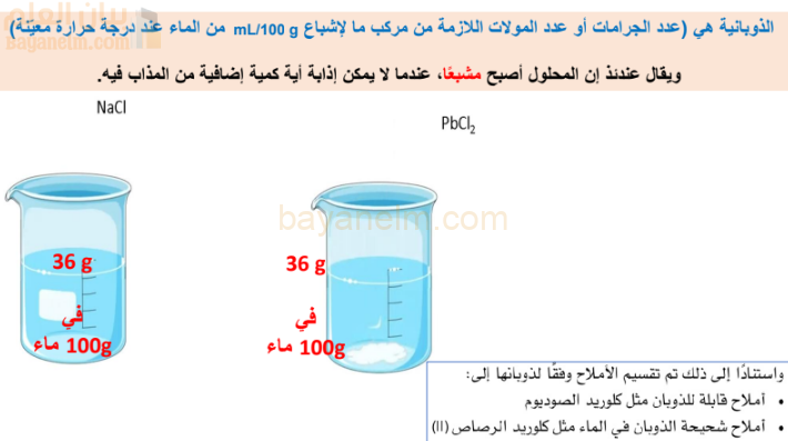 عرض تقديمي لشرح درس الاتزان والذوبانية لمادة الكيمياء للصف الثاني عشر الفصل الدراسي الاول المنهج العماني